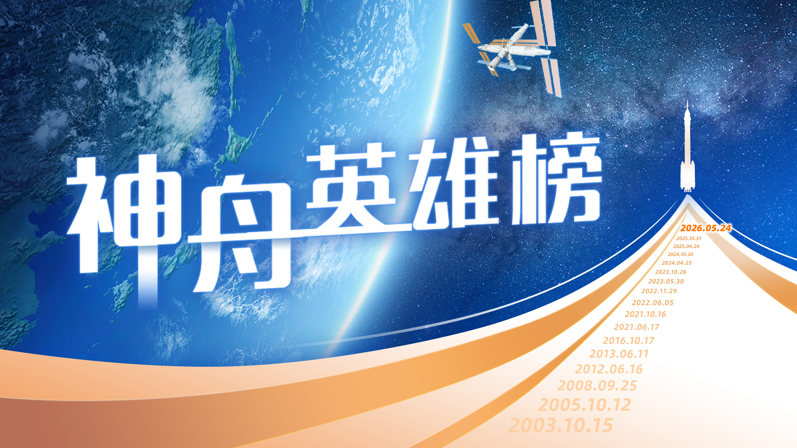 30人全记录！从神五到神二十三，中国“太空天团”英雄榜更新