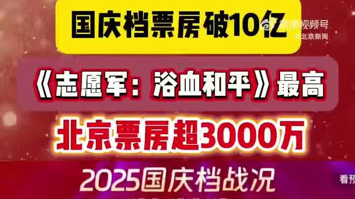 北京国庆档票房超3000万！