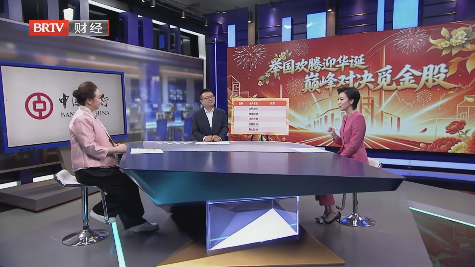 高手同台 研判节后市场的机会