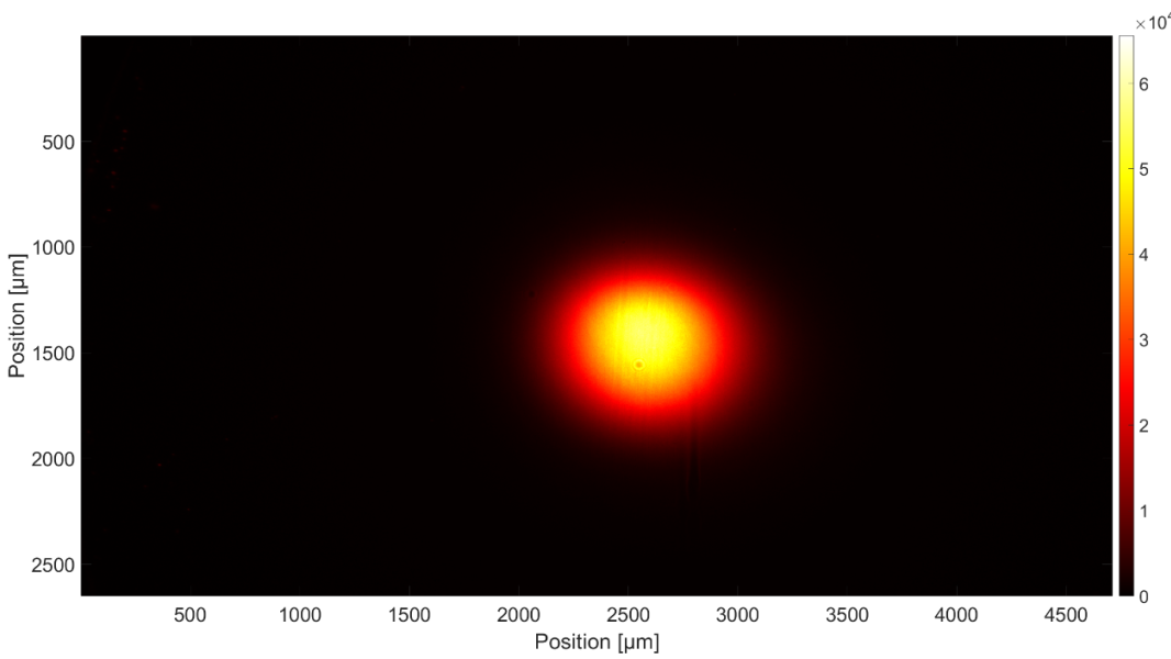 高能同步辐射光源加速器达到验收指标 高能同步辐射光源加速器达到验收指标