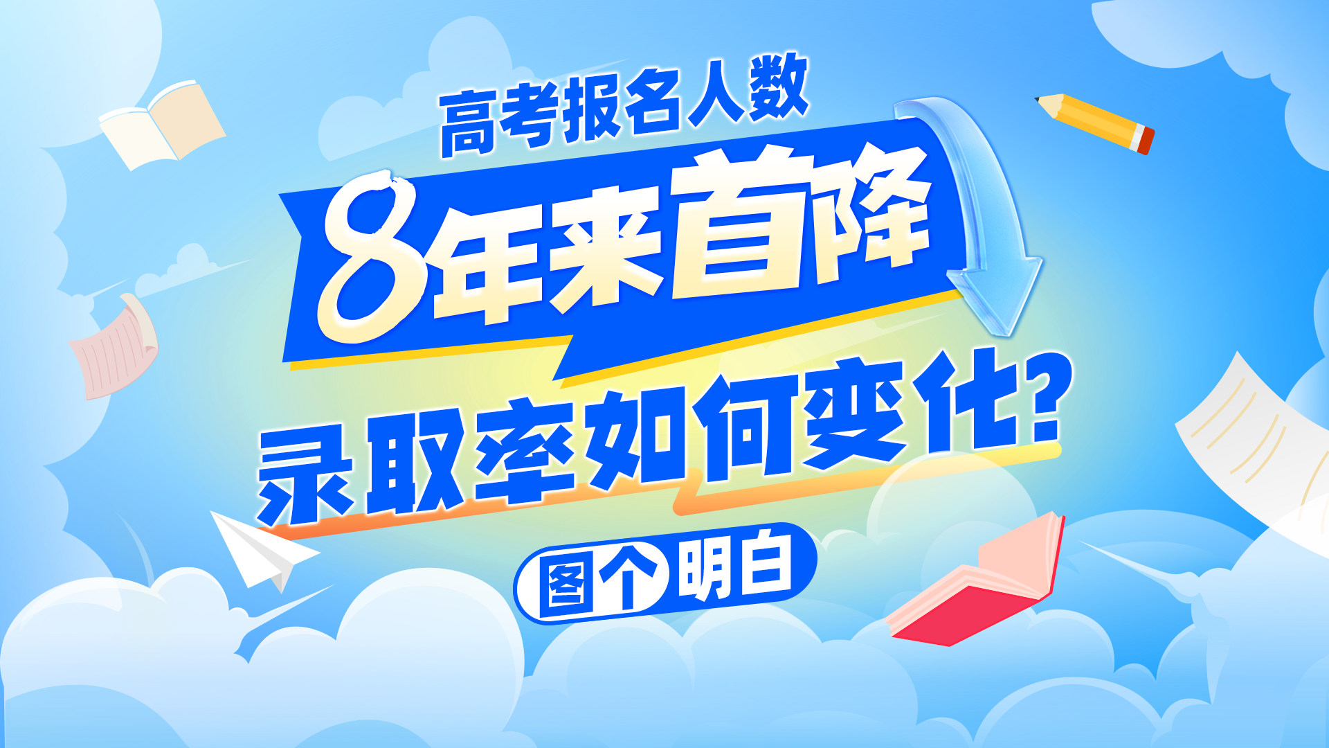 图个明白|高考报名人数8年来首降,录取率如何变化? 图个明白|高考报名人数8年来首降,录取率如何变化?