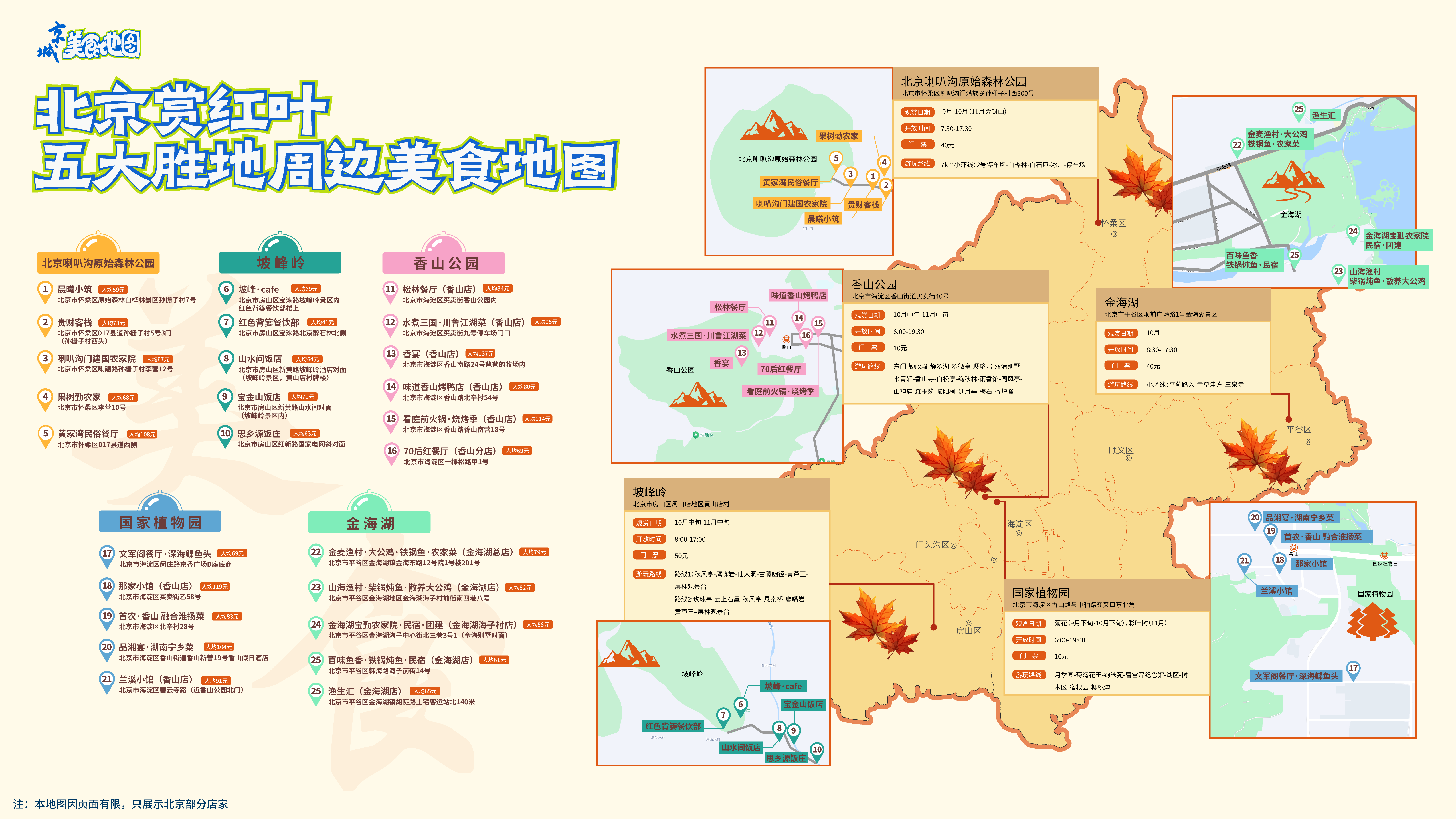 北京赏红叶五大胜地周边美食地图