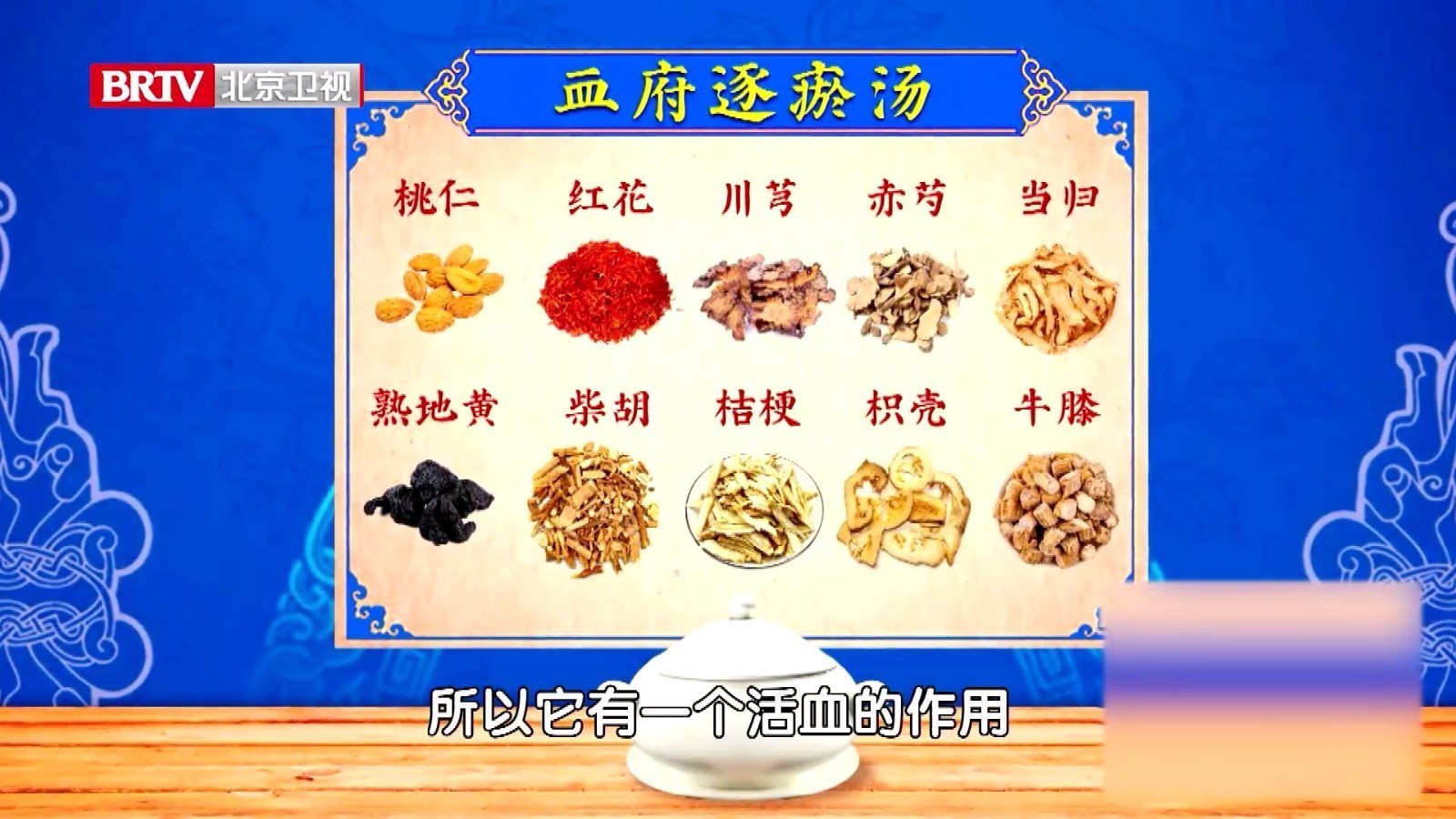 清代名医倾尽一生的研究成果:血府逐瘀汤,各种经络瘀堵都能用!_北京时间
