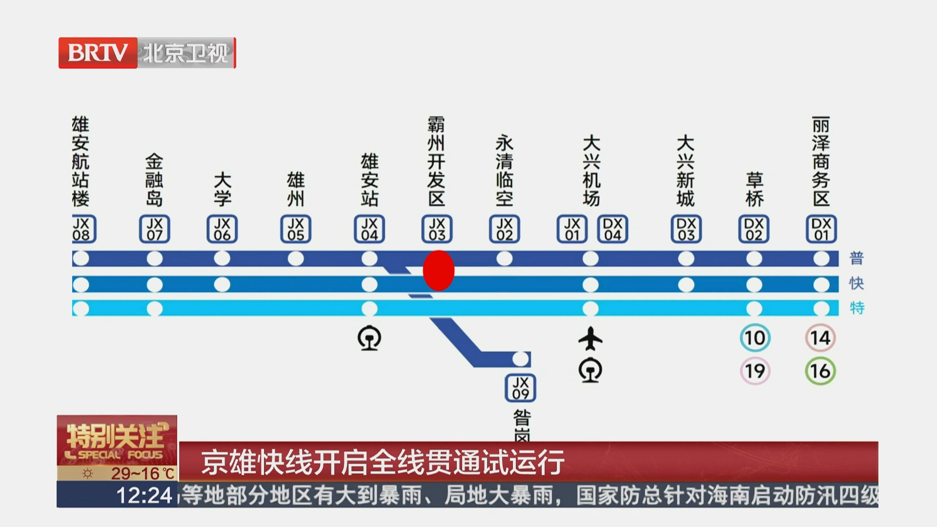 京雄快线开启全线贯通试运行