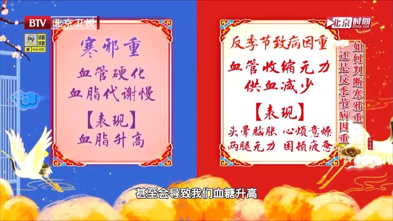 当冬季的寒邪加上这种反季节致病因，就会造成心阳虚，引发多种症状！