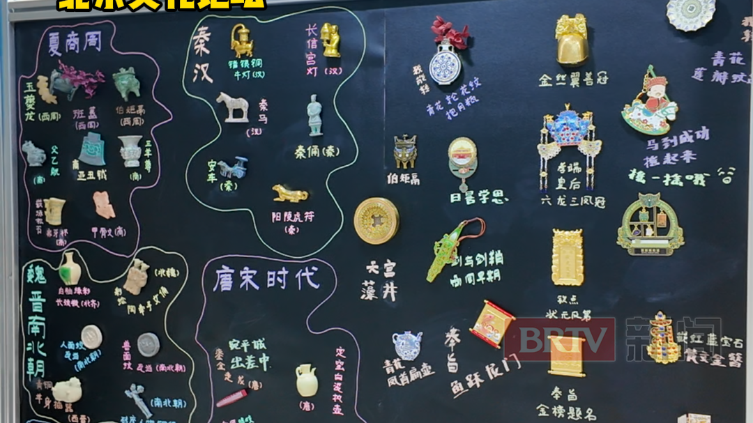 足不出京，在北京文化论坛，一面墙打卡全国宝藏！