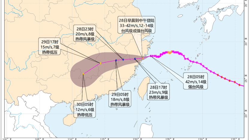 红色预警持续！“沙德尔”登陆地点有变，最新预测来了