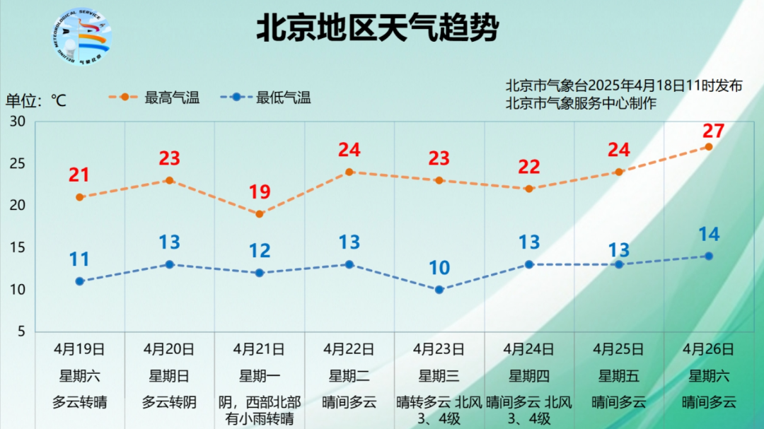 春雨润万物生 携带雨具慢行车 春雨润万物生 携带雨具慢行车