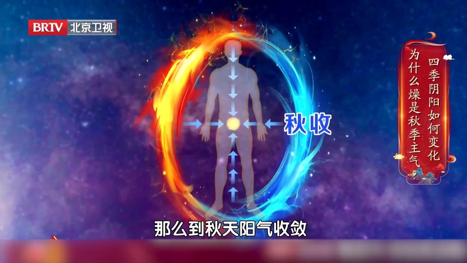 为什么秋天多燥邪?外燥是如何产生的?从四季的阴阳变化找答案 为什么秋天多燥邪?外燥是如何产生的?从四季的阴阳变化找答案