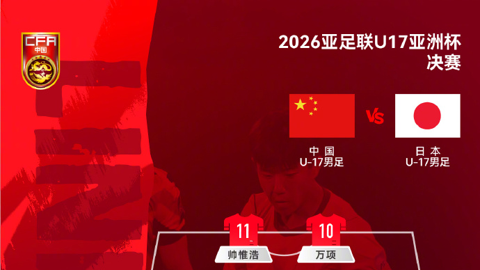 中国U17男足获得亚洲杯亚军