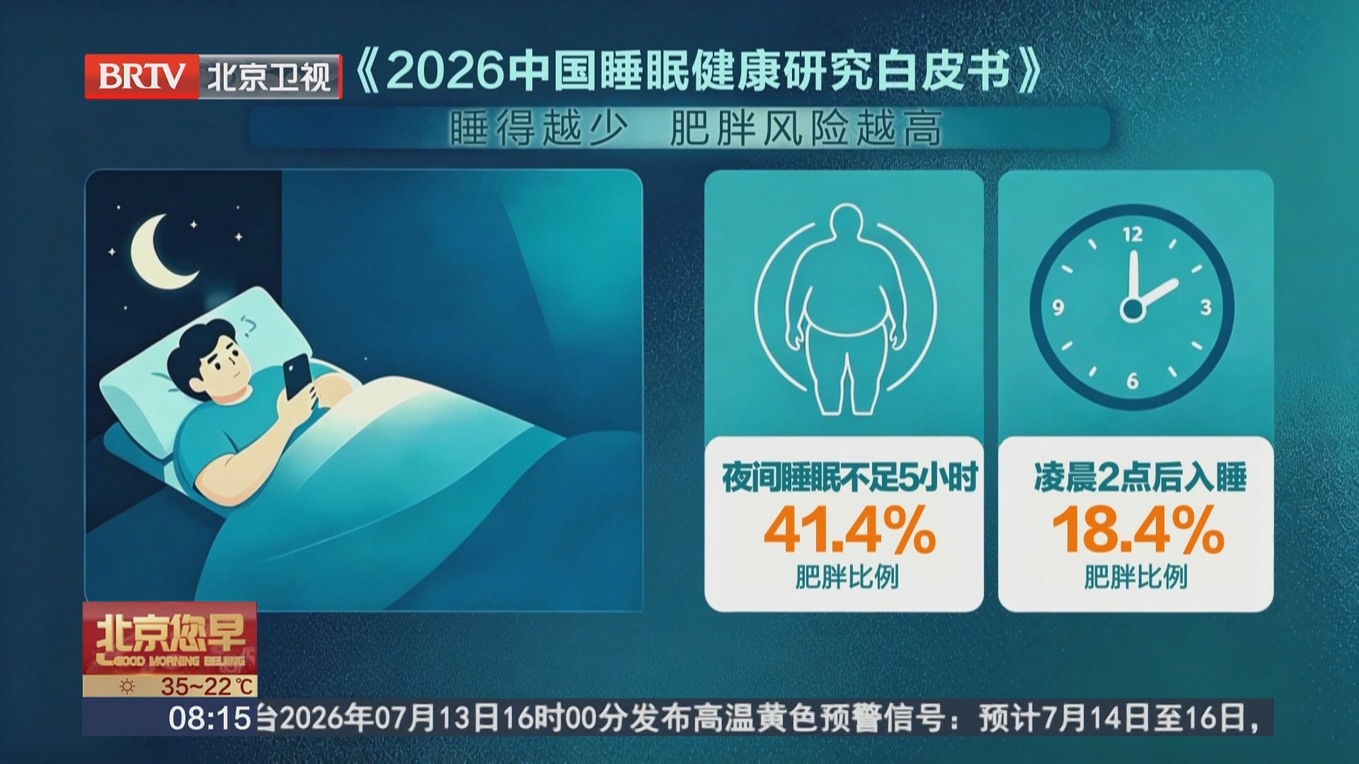 睡个好觉 到底有多难？