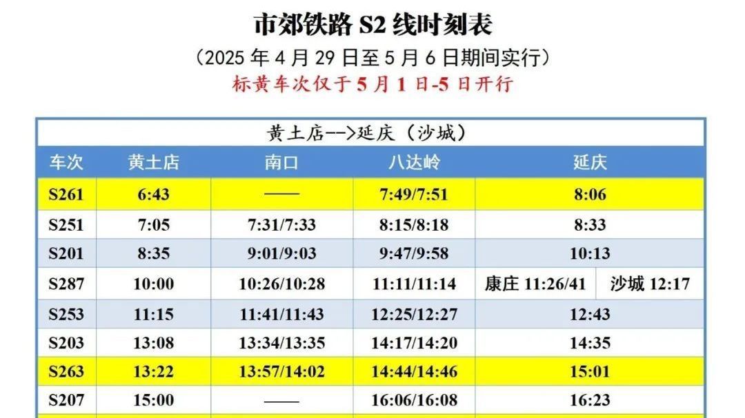 2025年4月29日至5月6日期间S2线列车运行图调整，高峰日开行11对