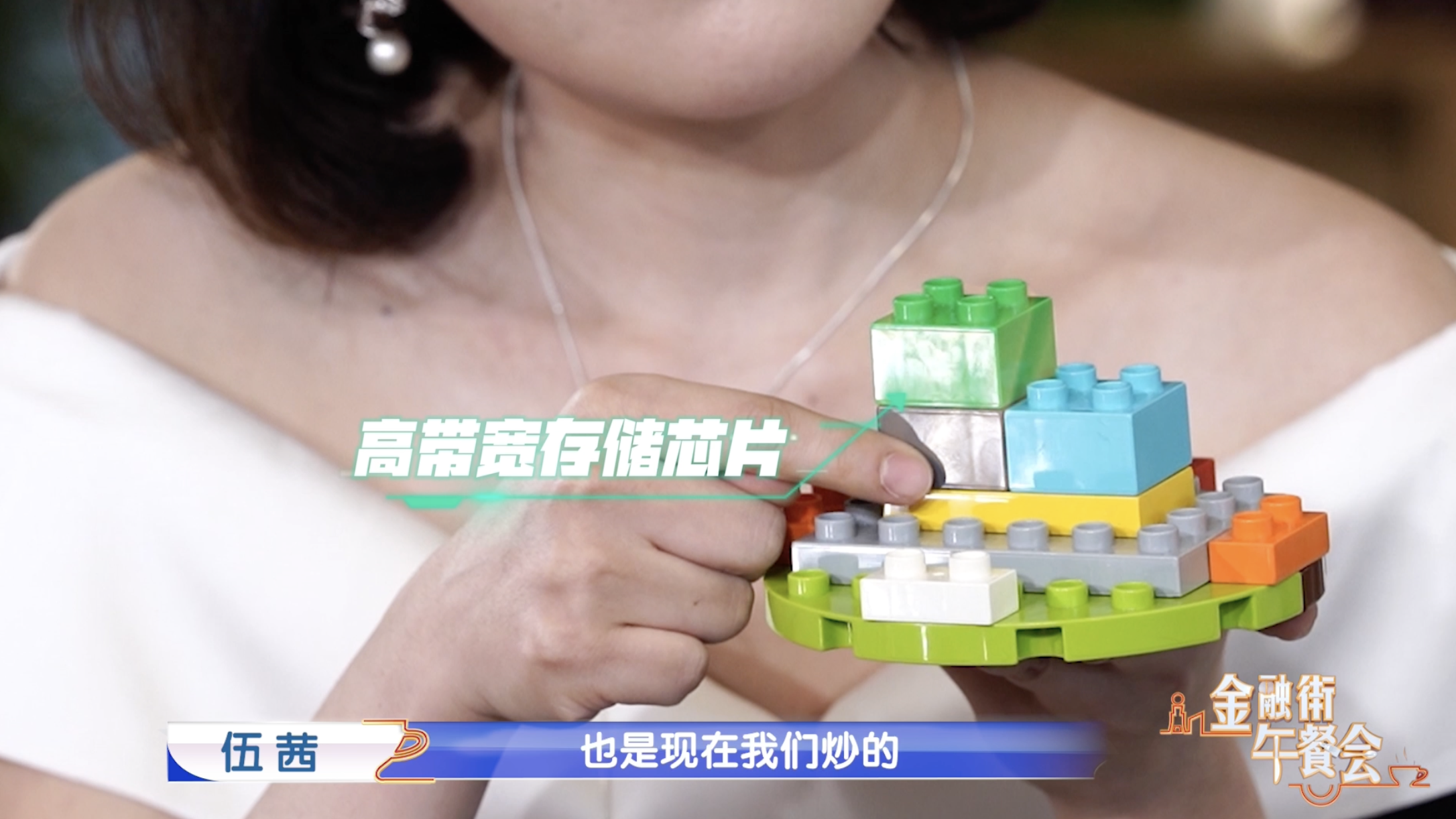 技术落地转化是投资关键标准 技术落地转化是投资关键标准