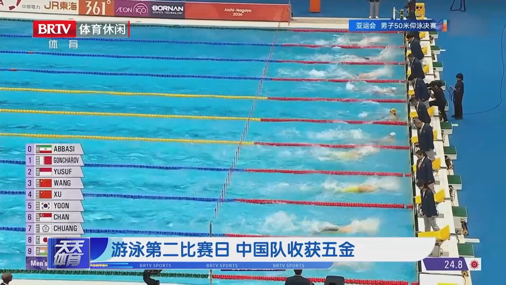 游泳第二比赛日 中国队收获五金