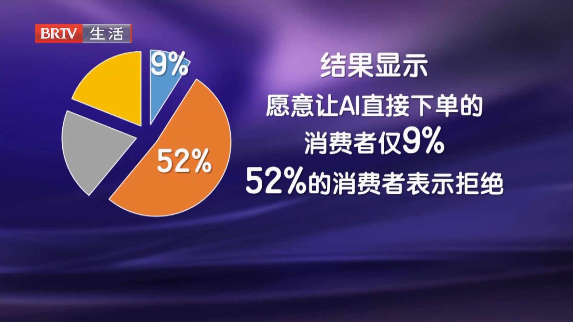 主播说消费：我的消费能不能让AI做主？