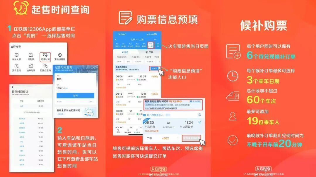 春运已开启!北京出发这些方向车票已售罄,购票新变化速看→ 春运已开启!北京出发这些方向车票已售罄,购票新变化速看→
