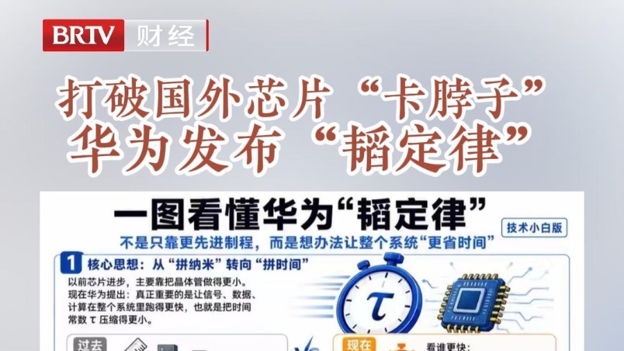 打破国外芯片“卡脖子” 华为发布“韬定律”