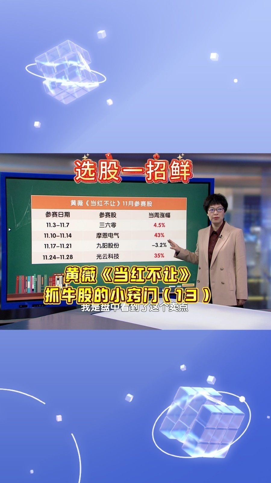 《当红不让》周冠军的两种短线牛股形态（十三）