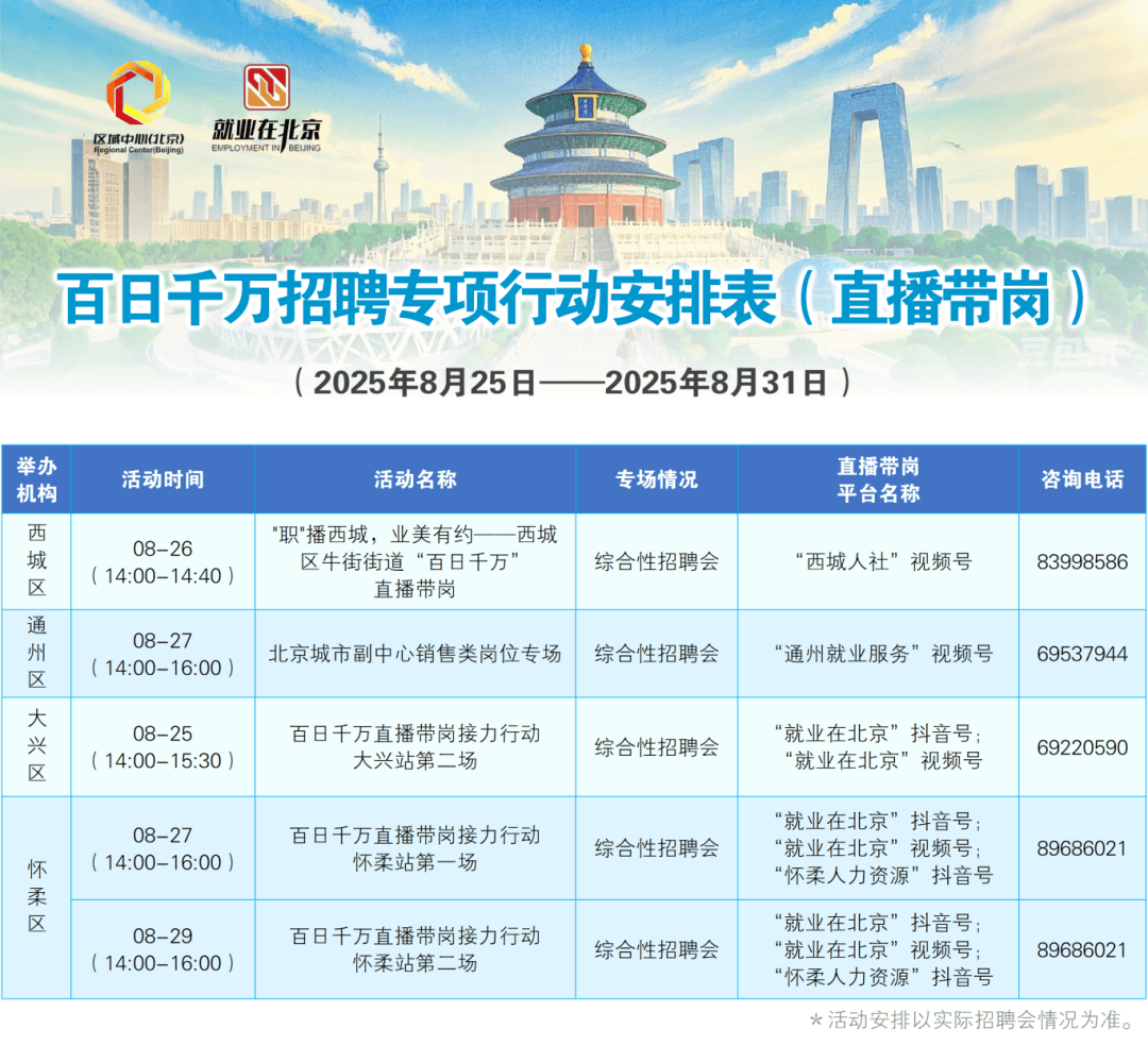 北京一周招聘活动早知道（20250825-0831）_北京时间