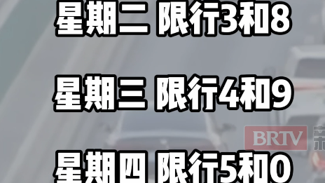 重要提醒！2026年3月30日至6月28日，北京将执行新一轮机动车尾号限行