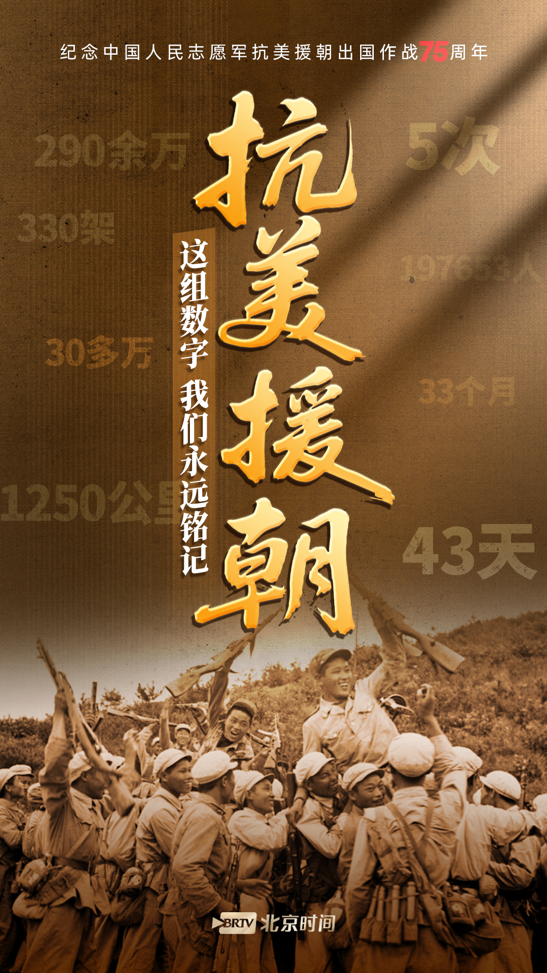 蔵出 レア 中国人民解放軍北朝鮮支援抗米志願軍戦闘英雄記念章 軍委政治部贈呈 这些数字，不能忘记！纪念中国人民志愿军抗美援朝出国作战75周年