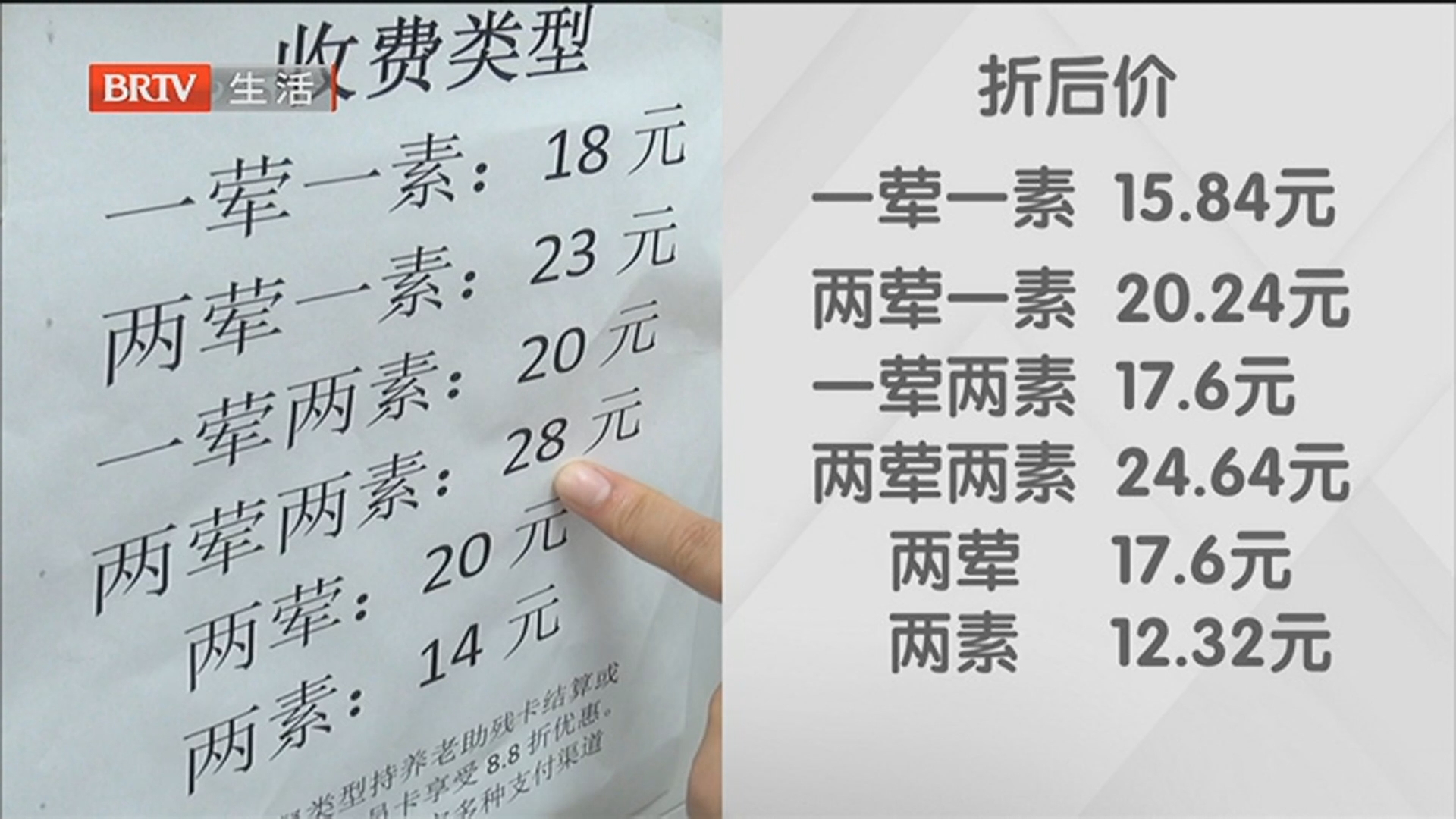 记者蹲点:家门口的养老助餐点 高龄老人吃饭难!谁能来帮忙? 吃饭不凑合!骑手错峰配送 热饭准时到家 记者蹲点:家门口的养老助餐点 高龄老人吃饭难!谁能来帮忙? 吃饭不凑合!骑手错峰配送 热饭准时到家