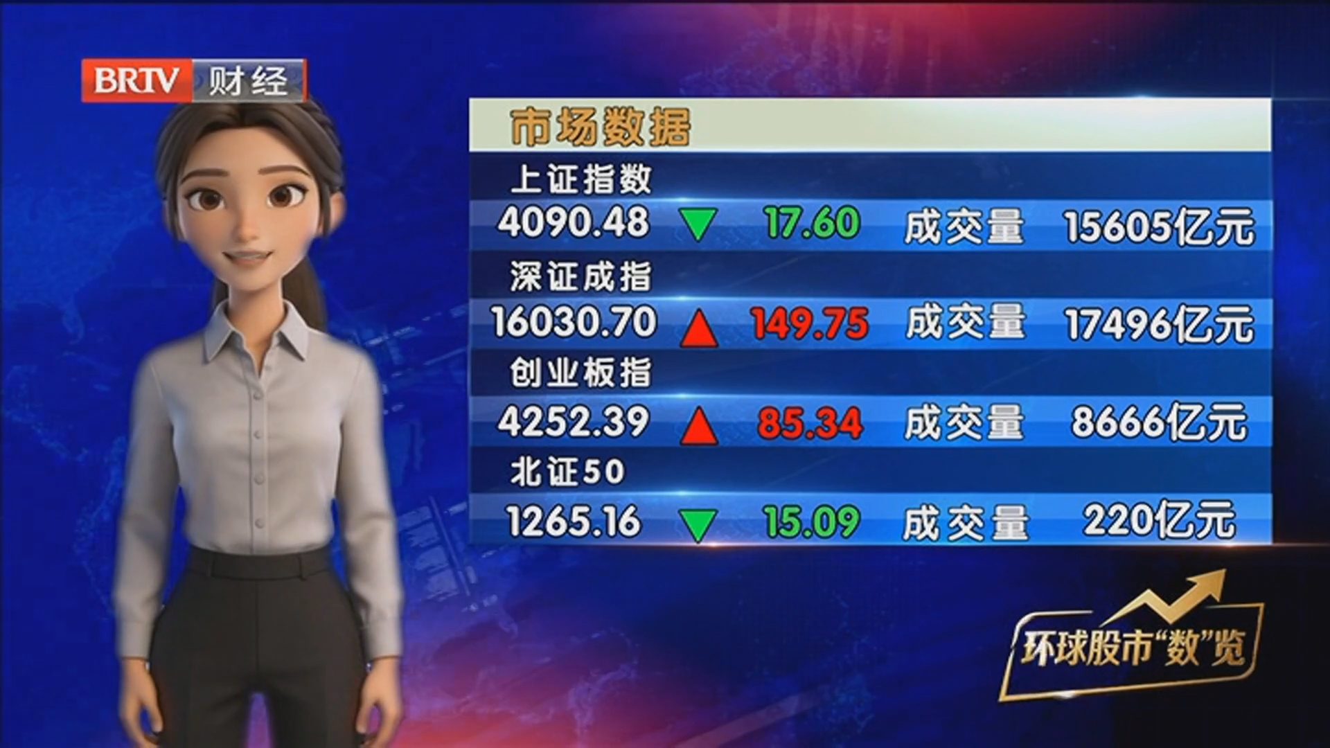 《天下财经》20260618 4100点反复争夺 还要震荡多久？