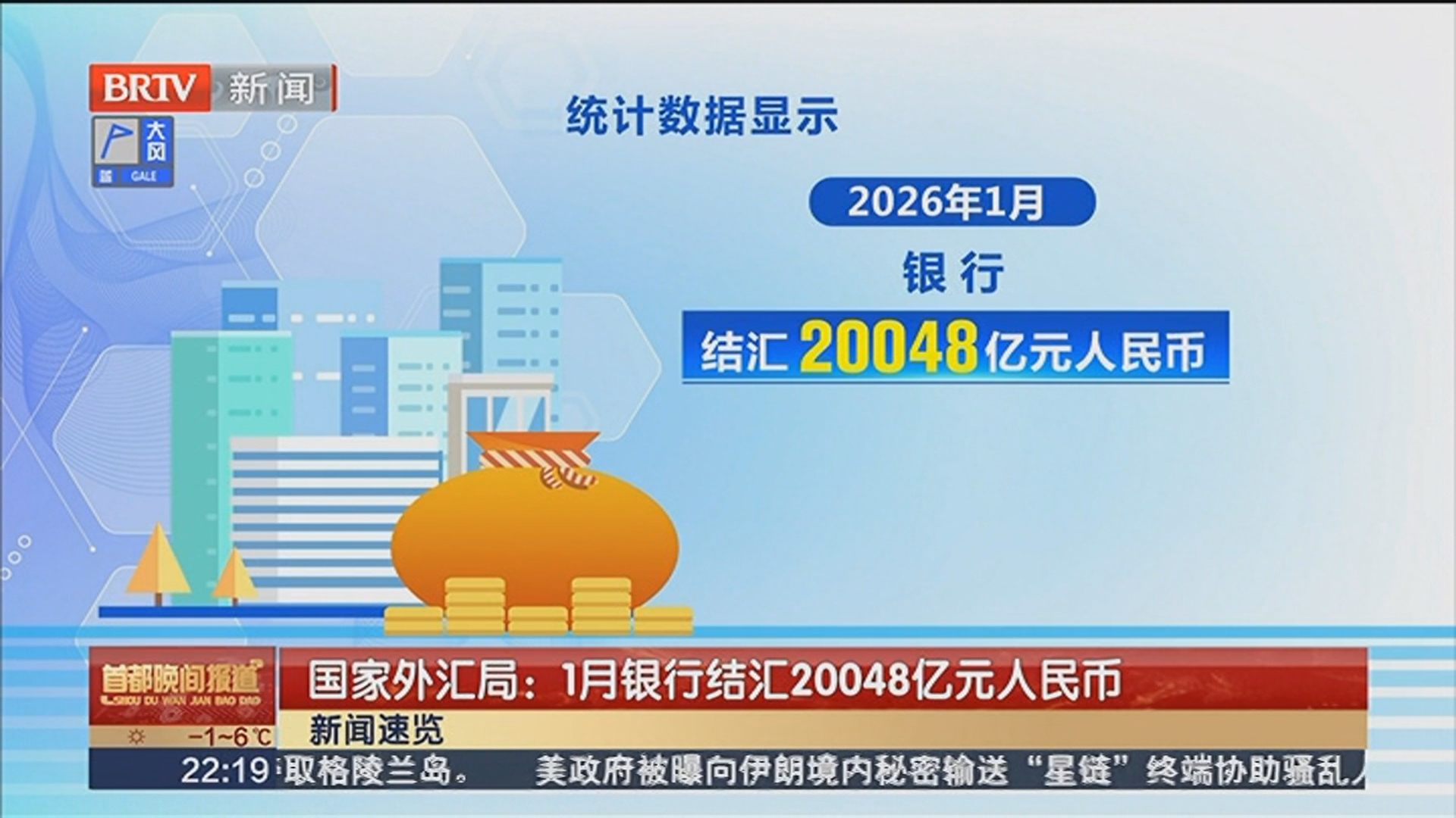 国家外汇局:1月银行结汇20048亿元人民币 国家外汇局:1月银行结汇20048亿元人民币