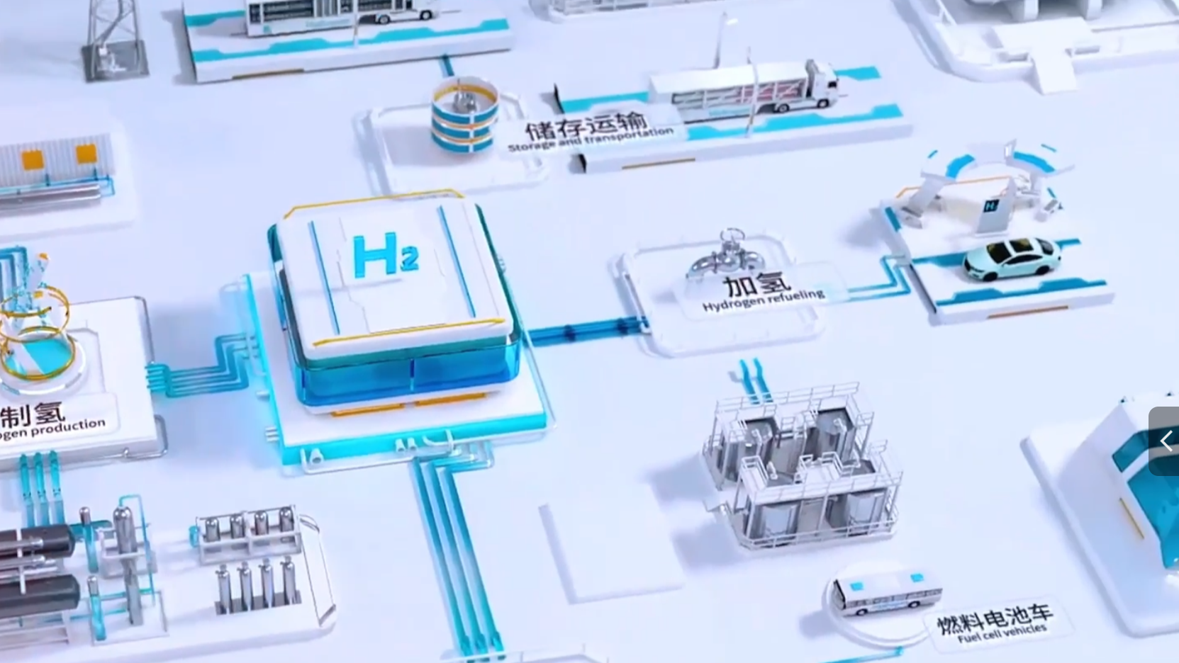 看氢能发展破解产业难题 看氢能发展破解产业难题