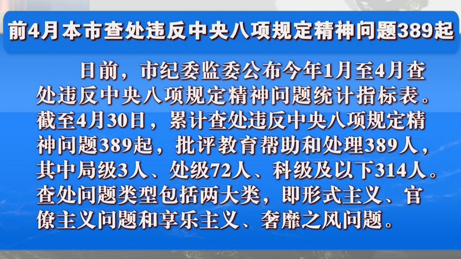 前4月本市查处违反中央八项规定精神问题389起