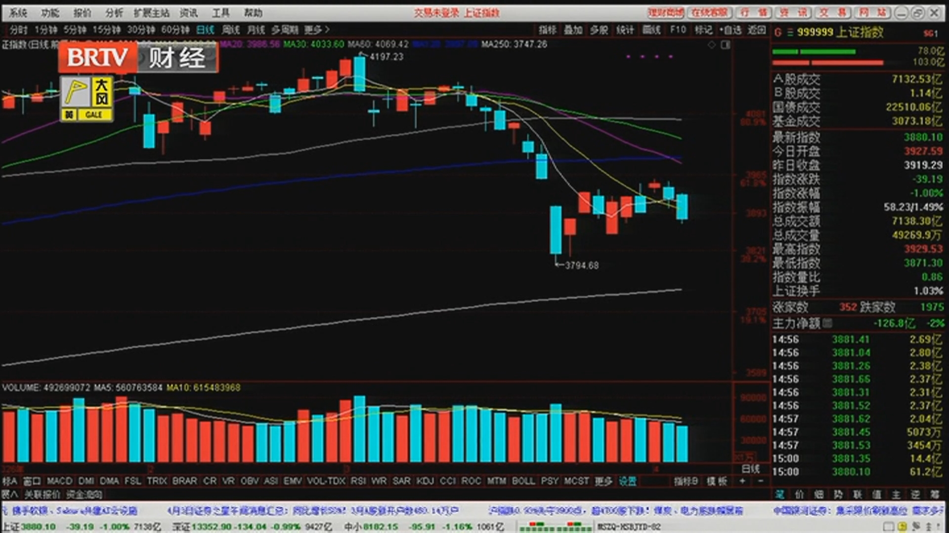 《天下财经》20260403多家知名私募一季度有较大亏损 《天下财经》20260403多家知名私募一季度有较大亏损