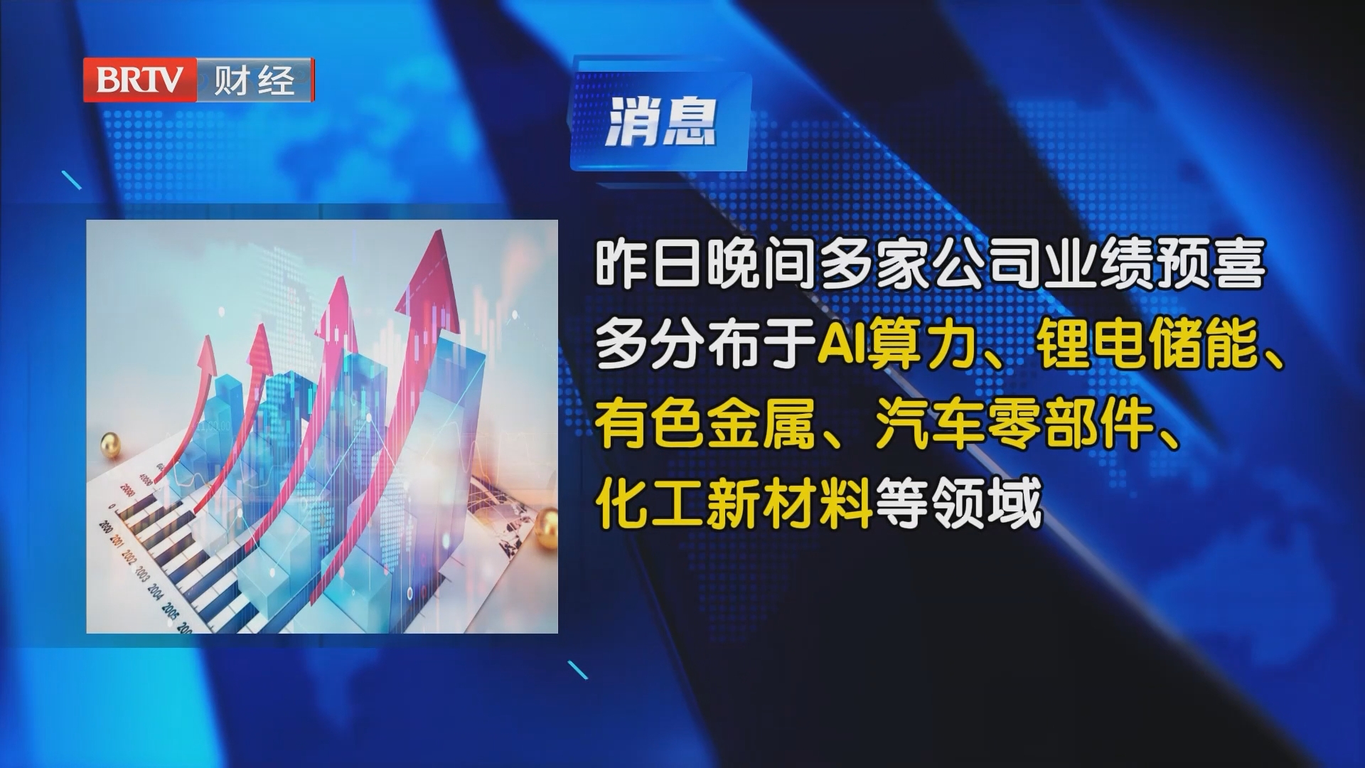 多家公司三季报预喜