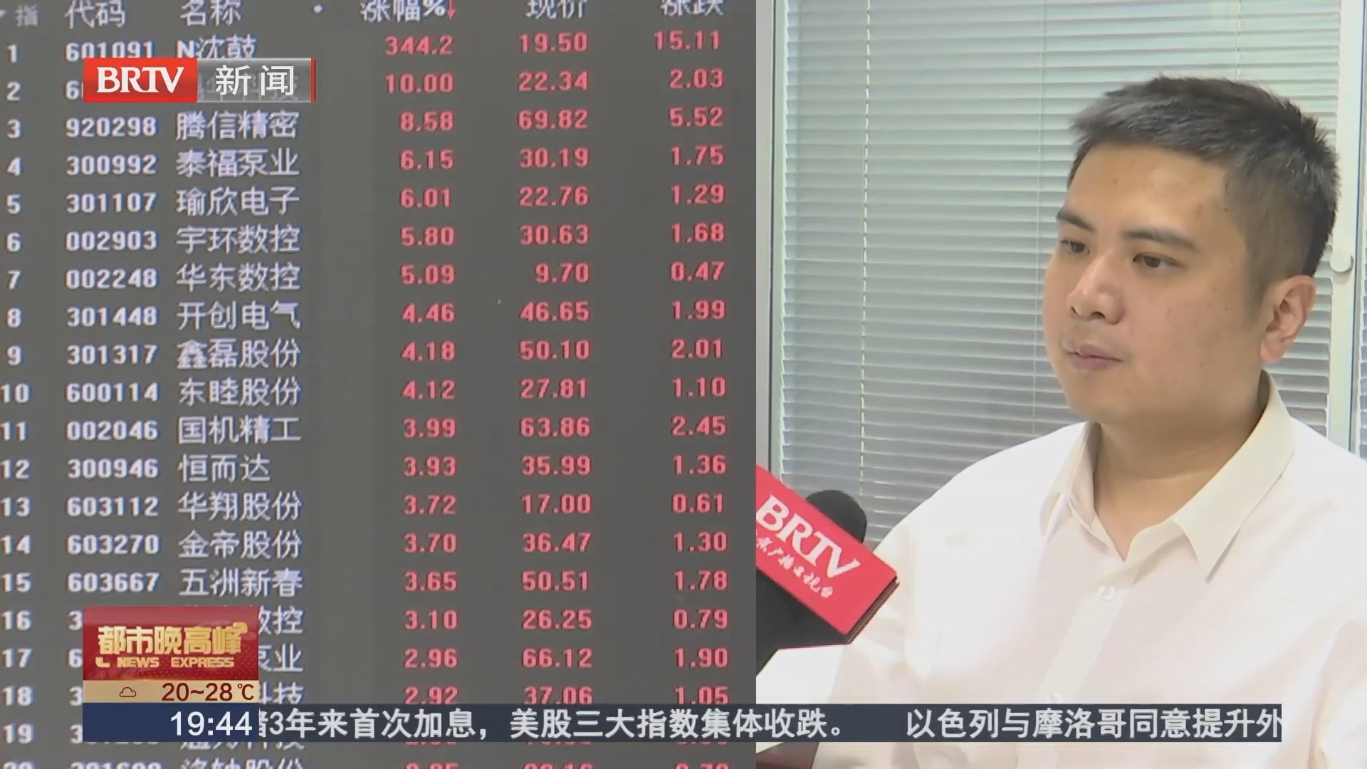 沪指跌0.41% 贵金属板块调整