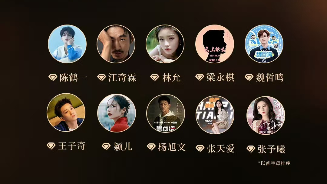 微博视界大会第三波阵容官宣！