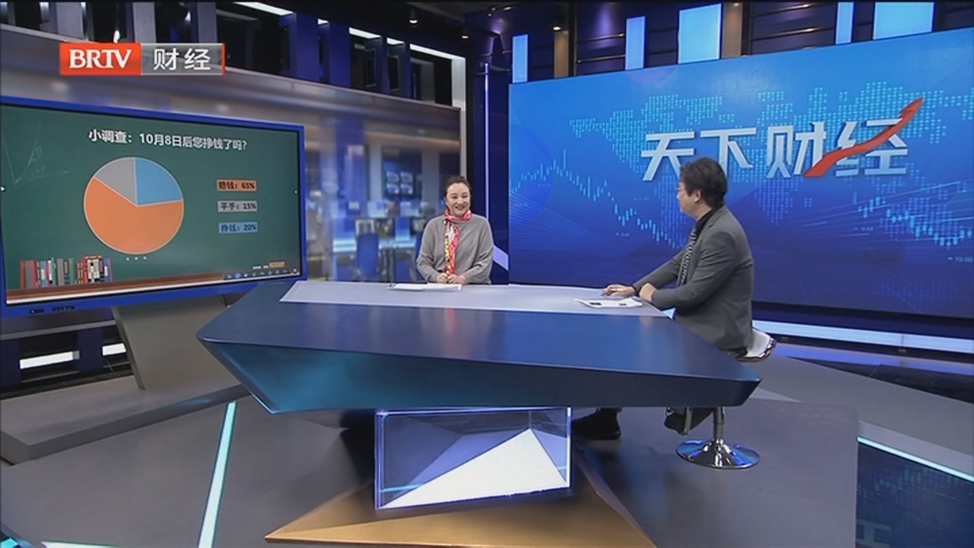 《天下财经》20250203小调查：10月8日后您挣到钱了吗？