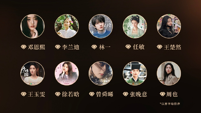 微博视界大会第二波阵容官宣！