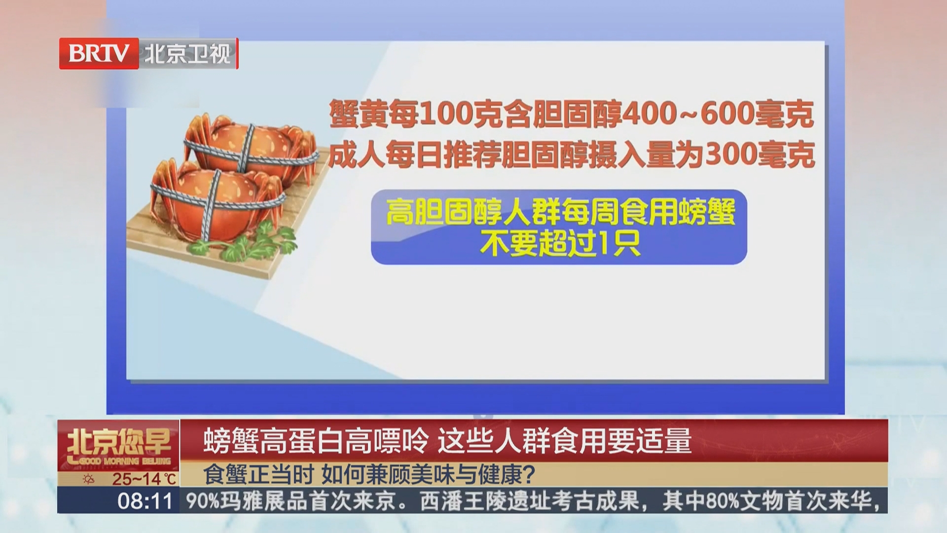 螃蟹高蛋白高嘌呤 这些人群食用要适量