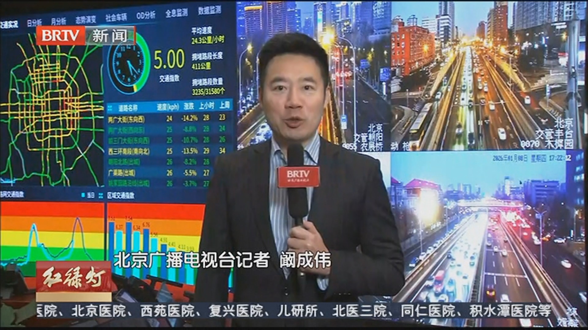 今日交通点评 20260108