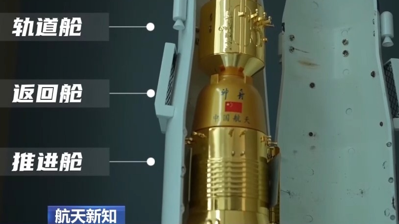 神舟二十三号发射在即，三舱构型长什么样？