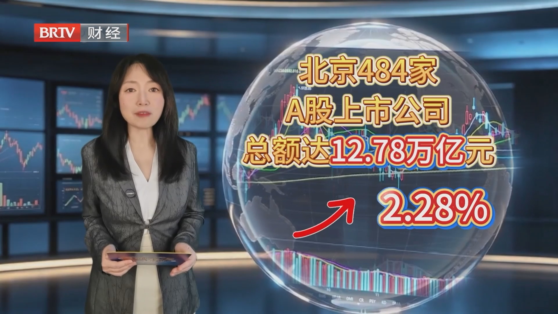 A股“北京队”领跑全国