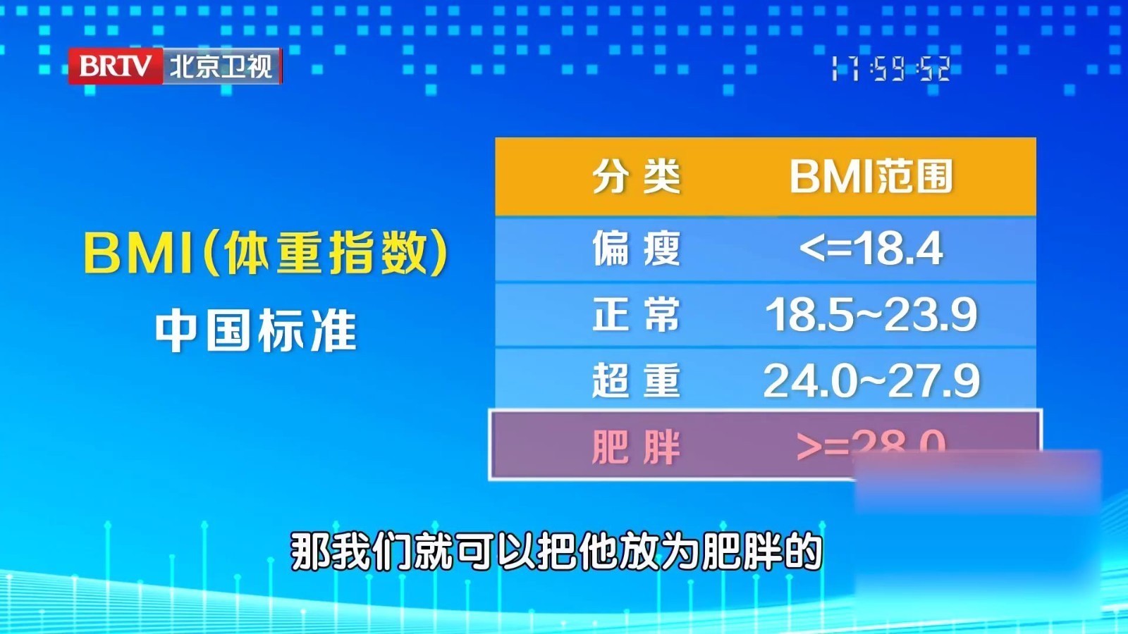 您的体重会直接影响骨关节!测测BMI指数,看看您的体重有没有超标 您的体重会直接影响骨关节!测测BMI指数,看看您的体重有没有超标