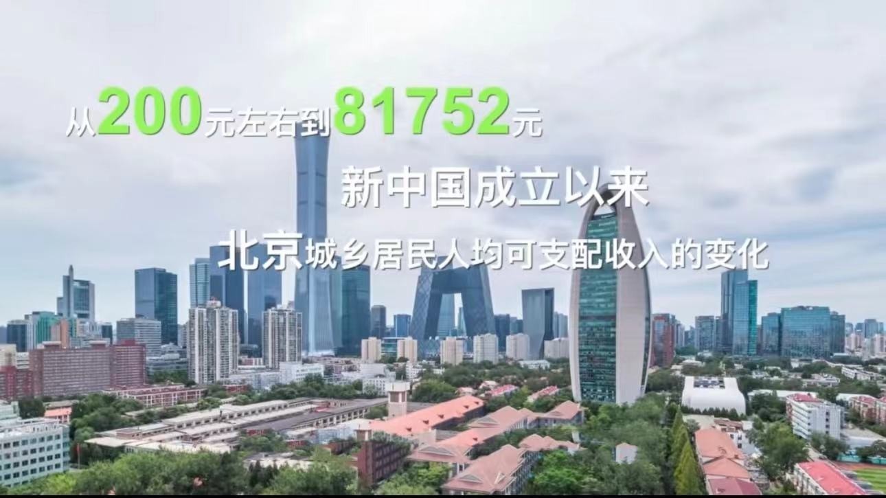 北京居民人均可支配收入,达到81752元! 北京居民人均可支配收入,达到81752元!